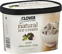 Ice Cream — Photo: Open Food Facts contributors, CC BY-SA